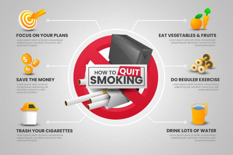 Smart & Genuine NonSmoking Tips From Recognized Quit Smoking Rehab